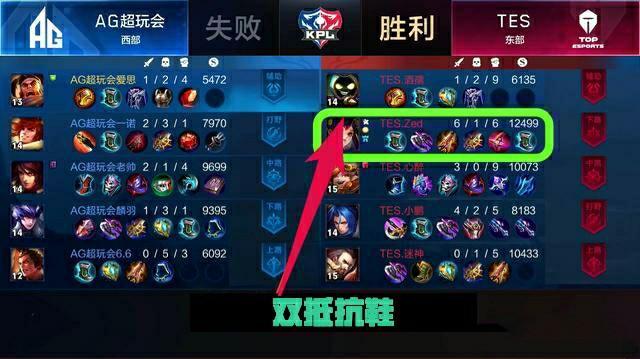 的冷静与果 的冷静与果