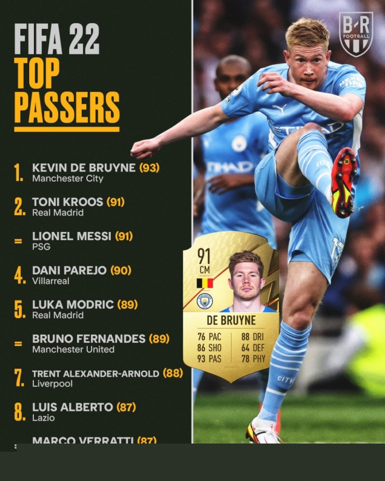 微调与更衣 微调与更衣